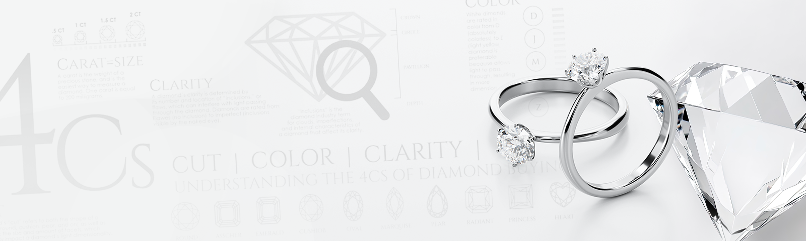Diamond Education